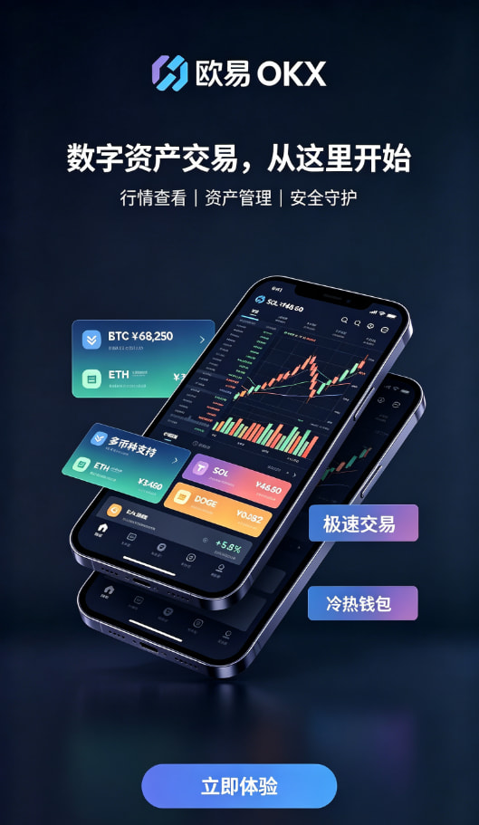 欧交易所APP行情与撮合原理示意